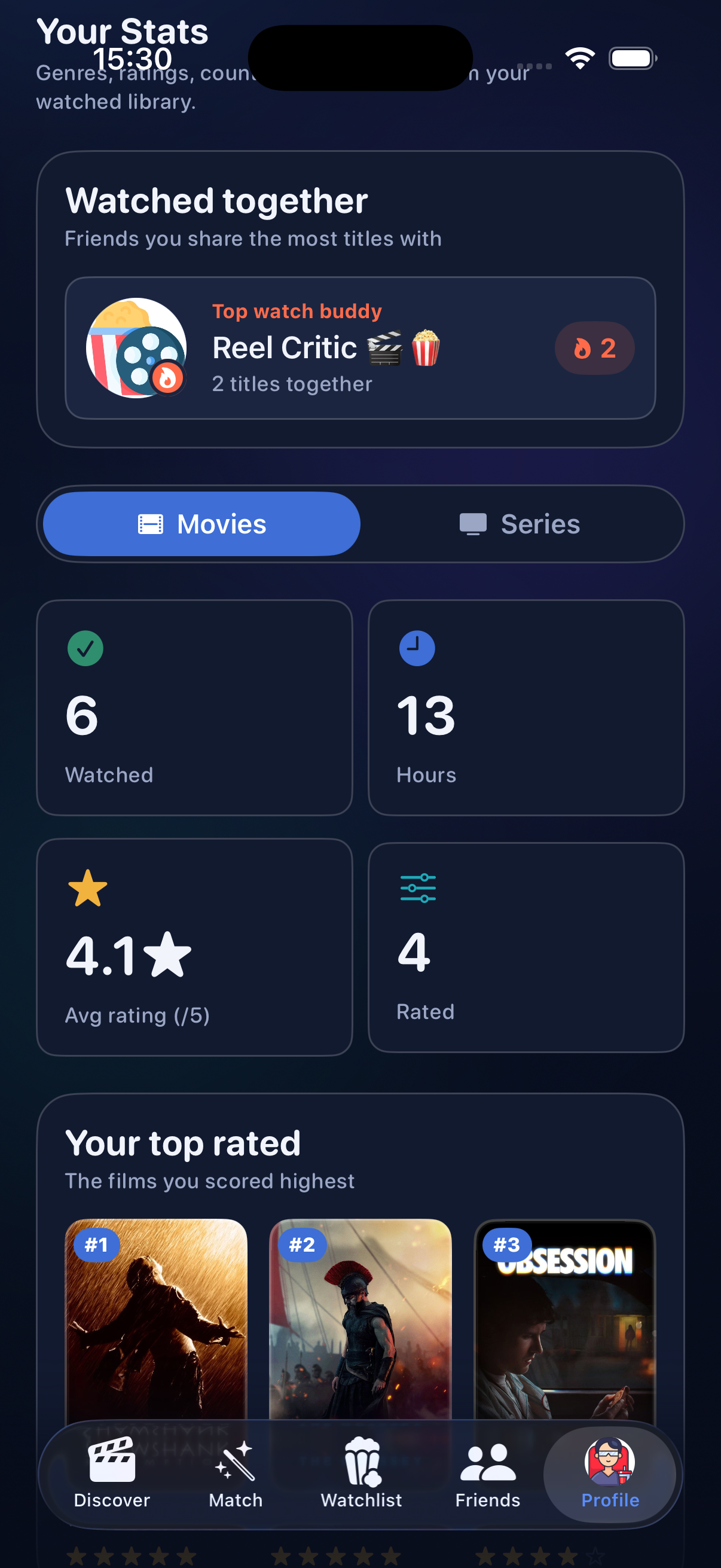 Niblet Stats screen